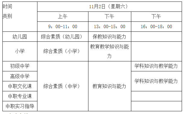 QQ截图20191028082336.png QQ截图20191028082336.png