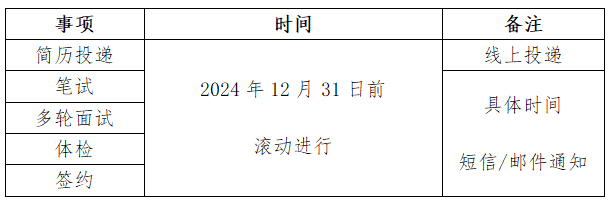 1726645217799687.png 时间安排.png