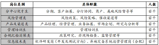 1727157547663161.png 表.png