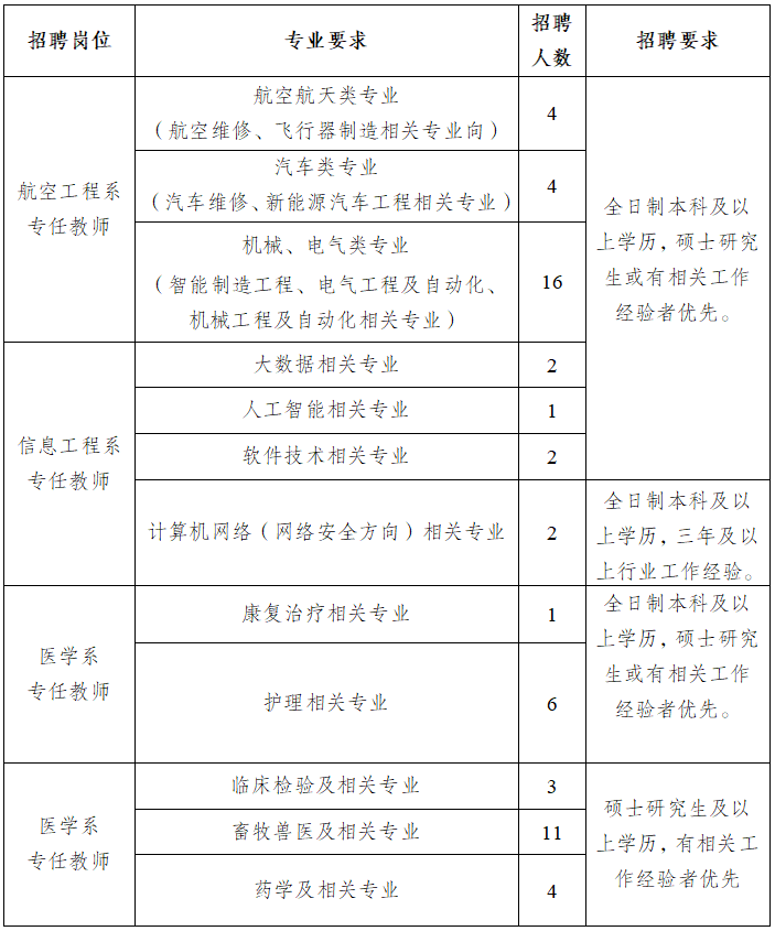 1745221194358051486.png image.png