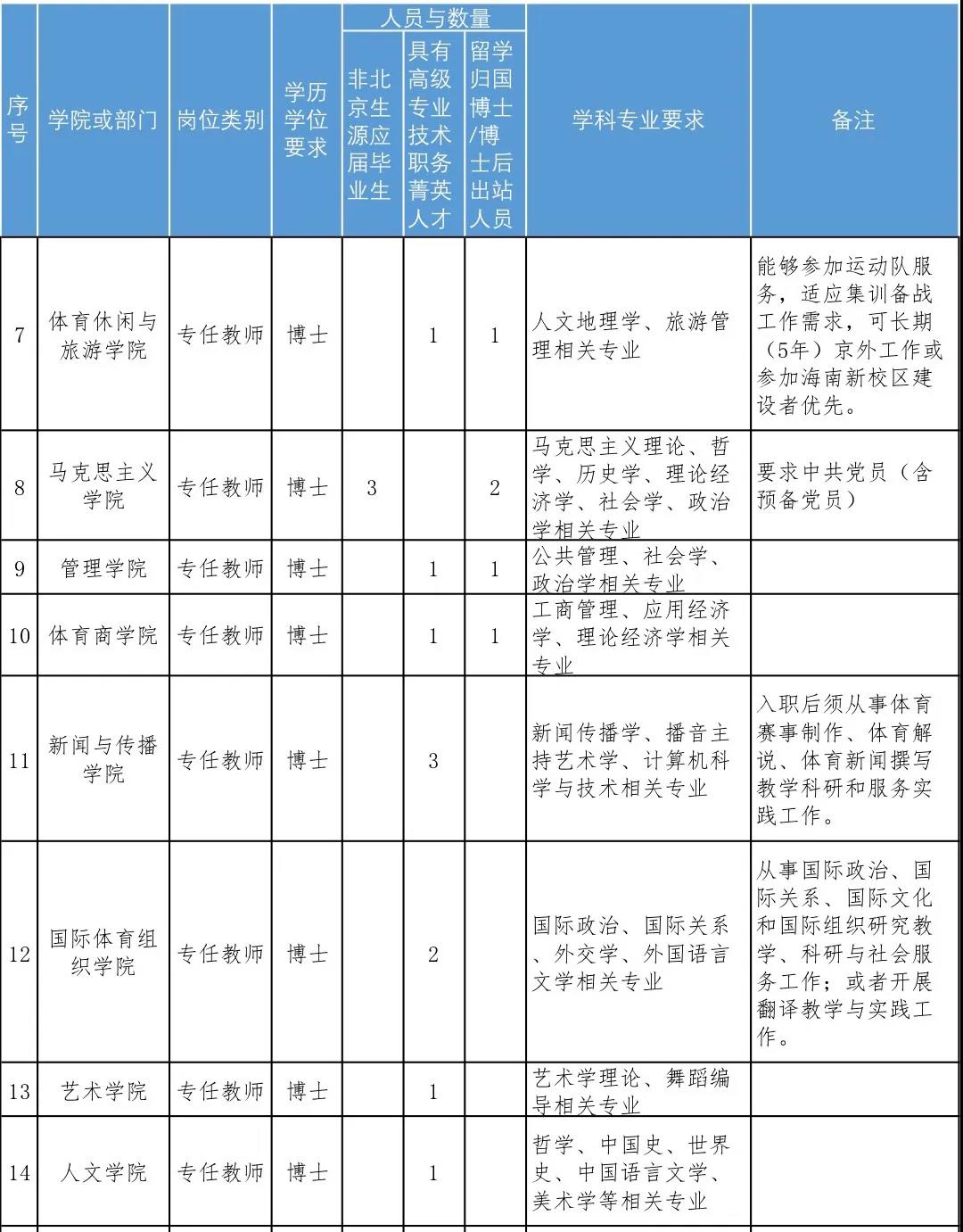 1589961931265753.jpg 3.jpg