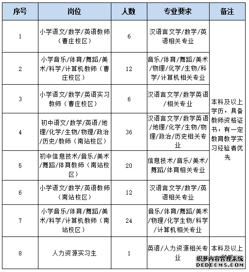 QQ截图20191018095830.png QQ截图20191018095830.png